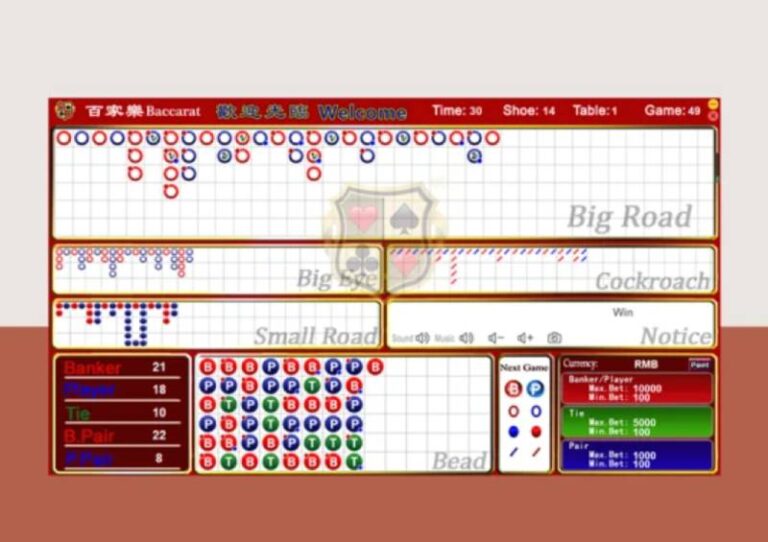 Meo Soi Cau Baccarat – Bi Quyet Doc Cau Chuan Xac Nhu Cao Thu