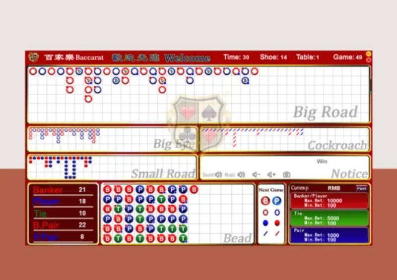Meo Soi Cau Baccarat – Bi Quyet Doc Cau Chuan Xac Nhu Cao Thu