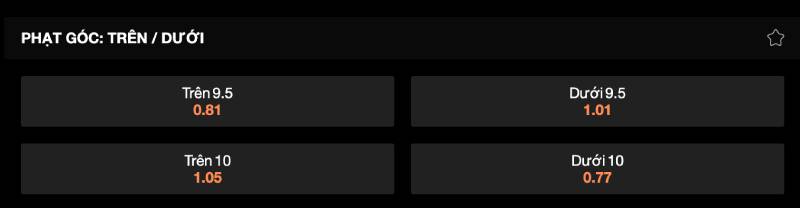 Soi kèo tài xỉu phạt góc dựa trên đặc trưng giải đấu